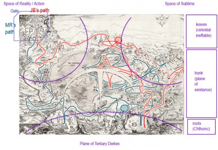 Dream Map Key: Overlay of Agent Paths and Metaphysical Areas